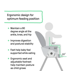 Proper Positioner 7-in-1 Deluxe Baby to Toddler High Chair