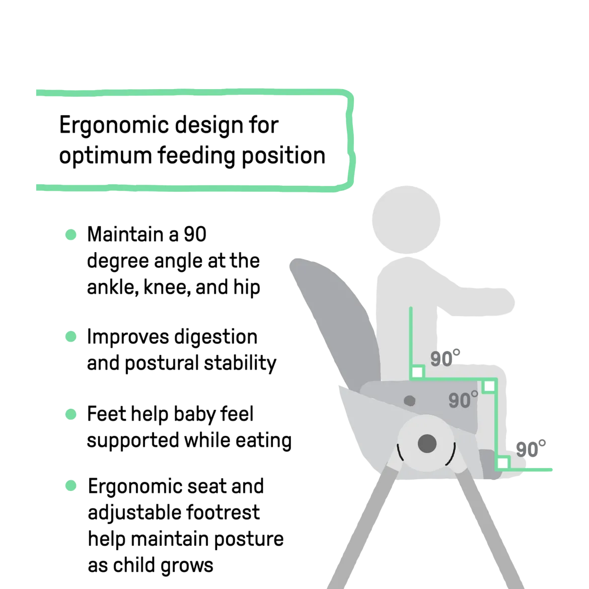 Proper Positioner 7-in-1 Deluxe Baby to Toddler High Chair