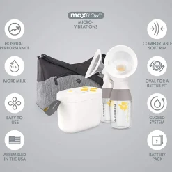 Pump in Style with Max Flow Breast Pump Set with Tote Bag & Accessories