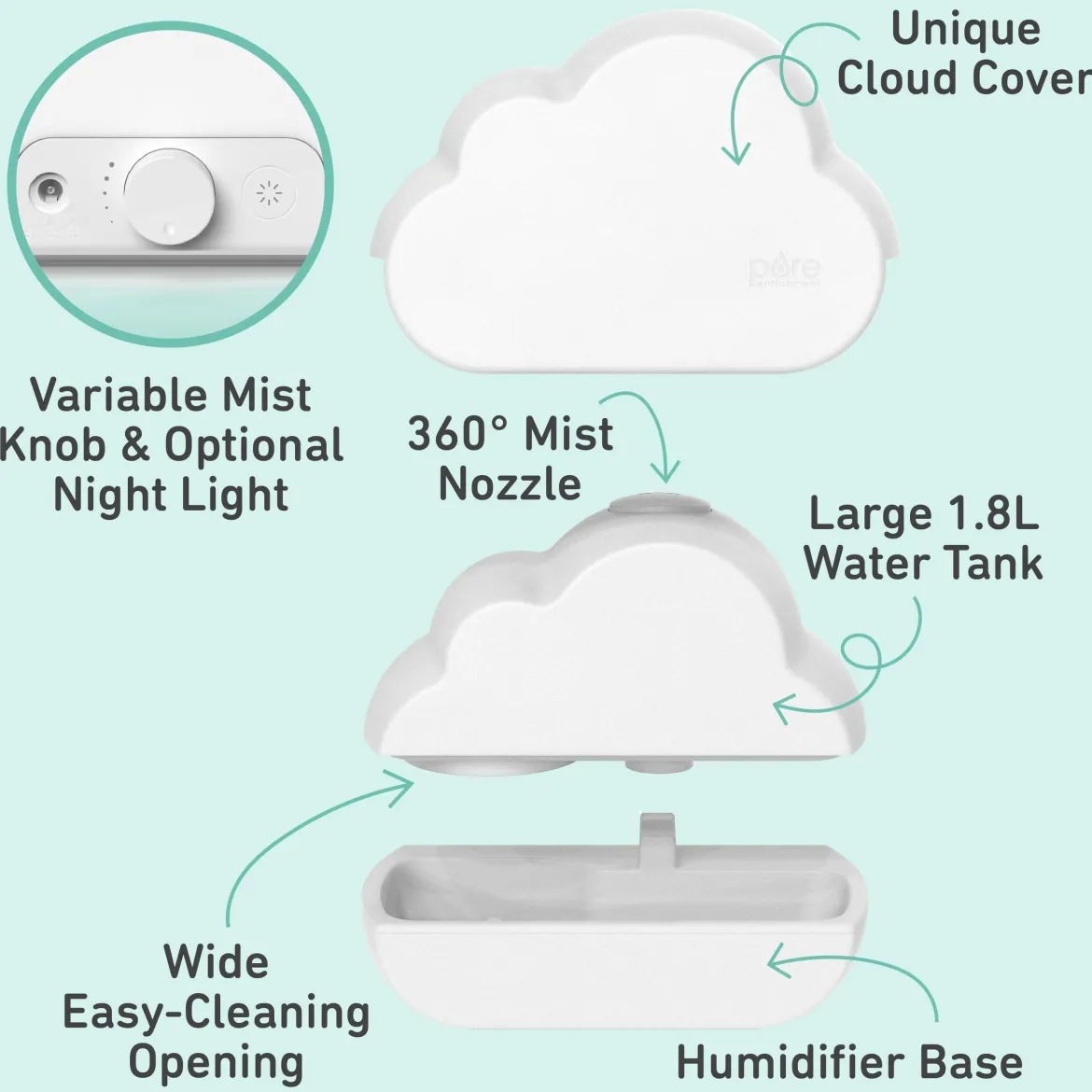 PureBaby Cloud Ultrasonic Cool Mist Humidifier