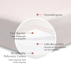 Pure Core Crib Mattress With Dry Waterproof Cover