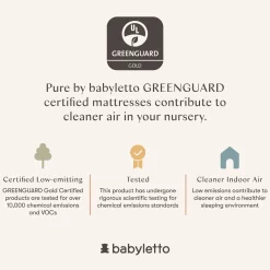 Pure Core Crib Mattress With Dry Waterproof Cover