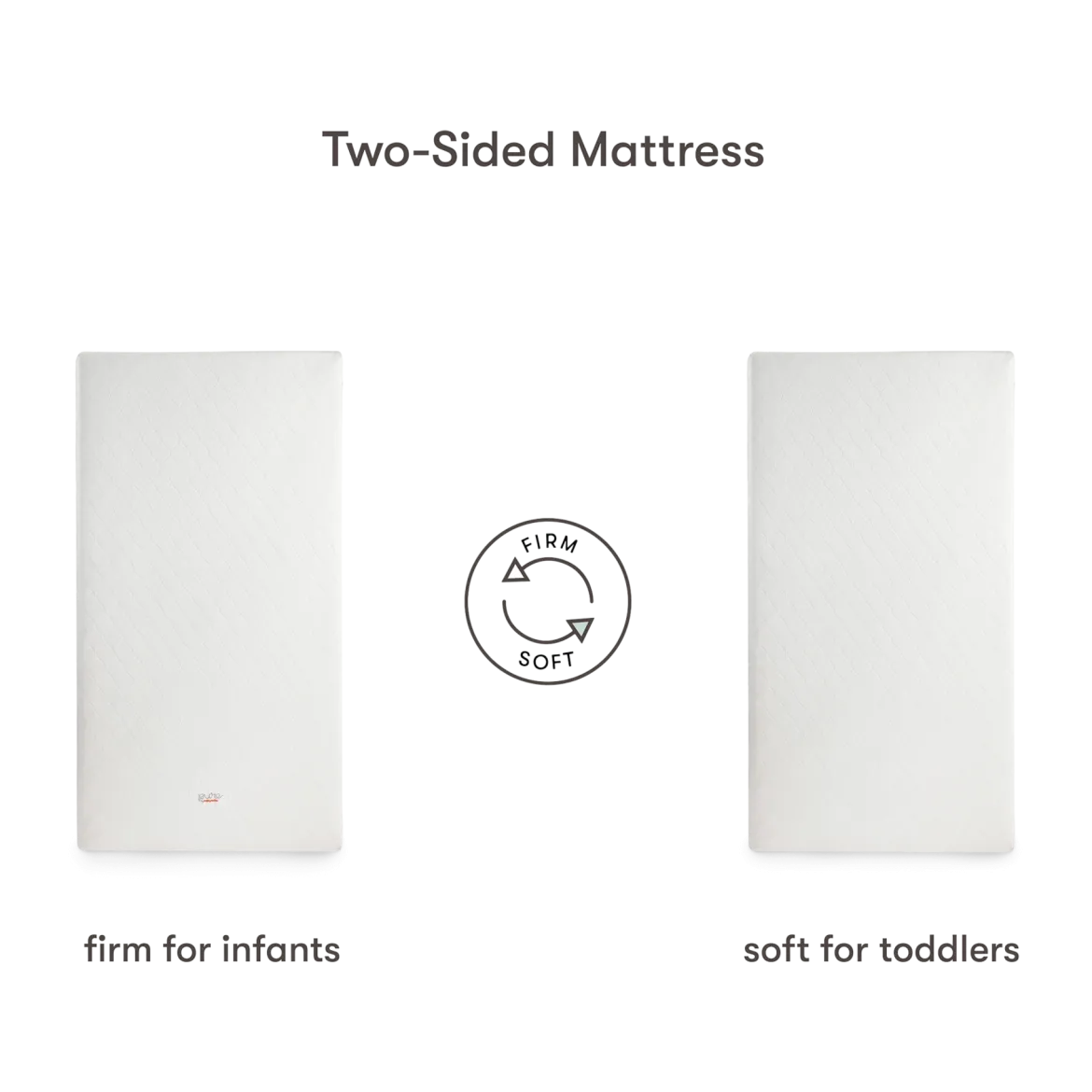 Pure Core Crib Mattress with Hybrid Waterproof Cover