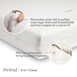 Pure Core Crib Mattress with Hybrid Waterproof Cover