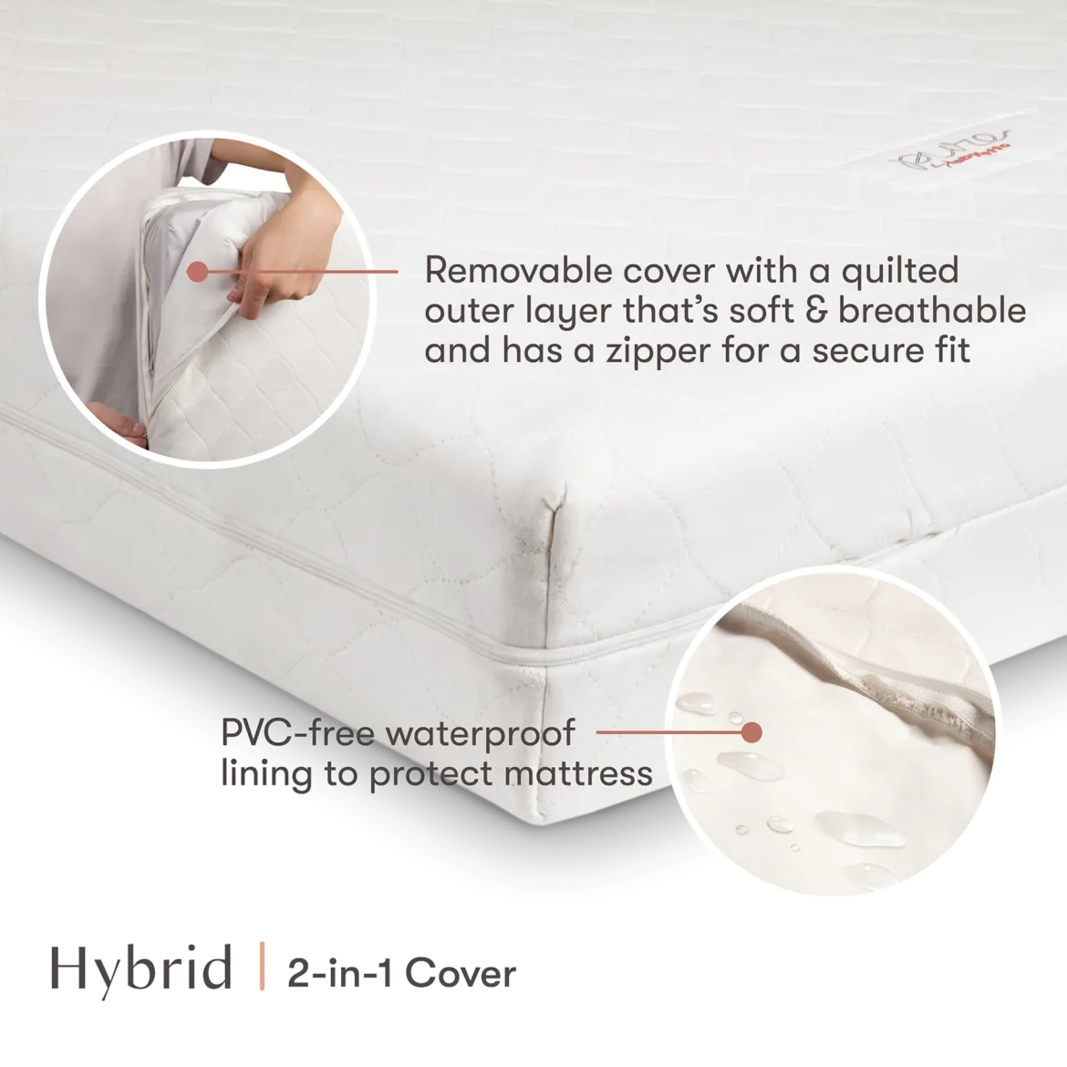 Pure Core Crib Mattress with Hybrid Waterproof Cover