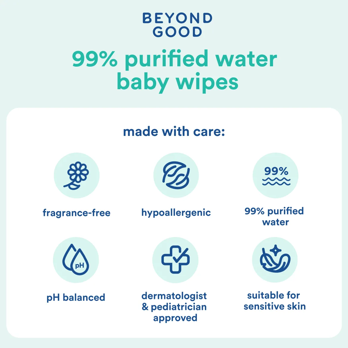 99% Purified Water Baby Wipes