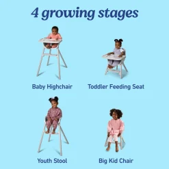 Ready2Dine Highchair