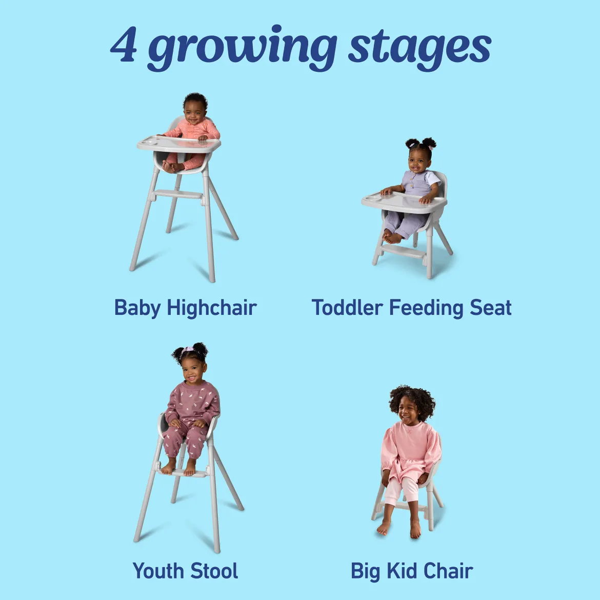 Ready2Dine Highchair