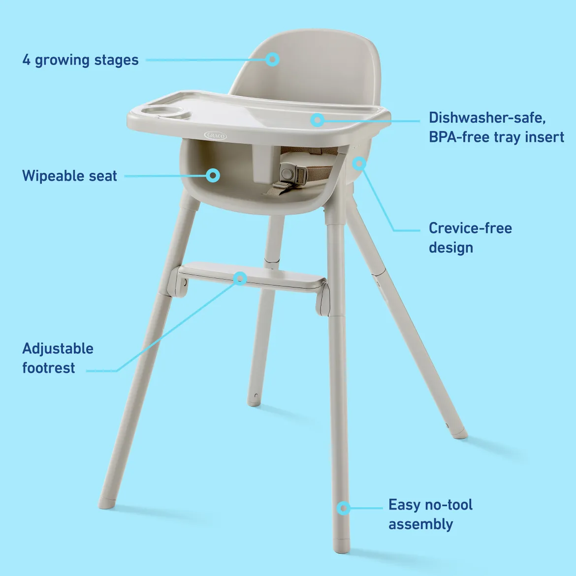 Ready2Dine Highchair
