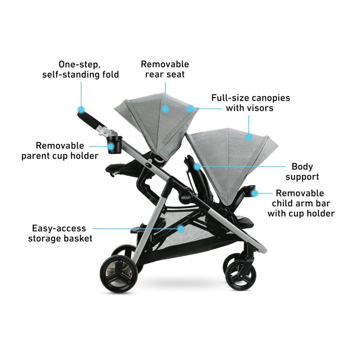 Ready2Grow LX 2.0 Double Stroller