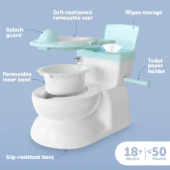 Real Feel Potty Chair