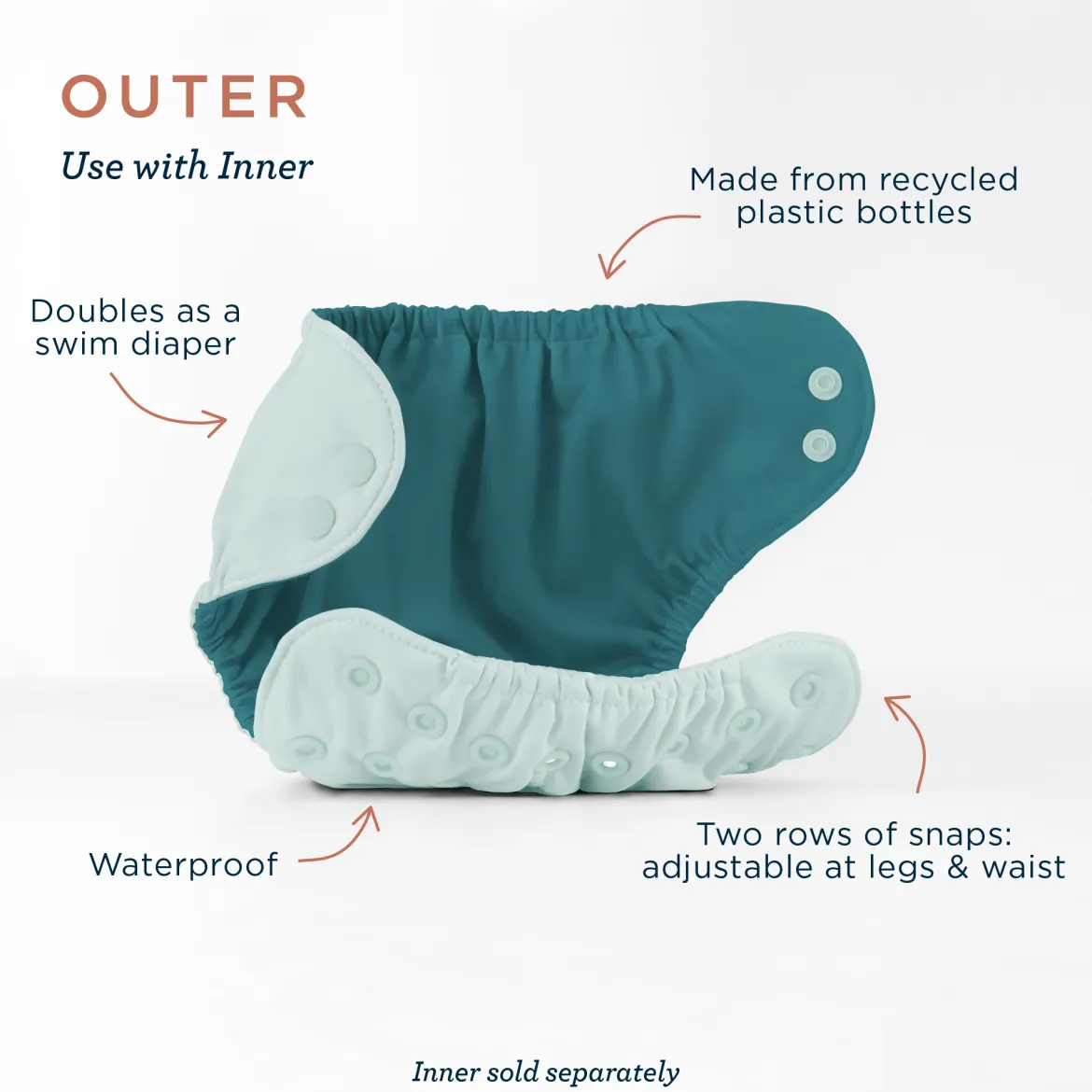 Recycled Diaper Cover (Outer) + Swim Diaper