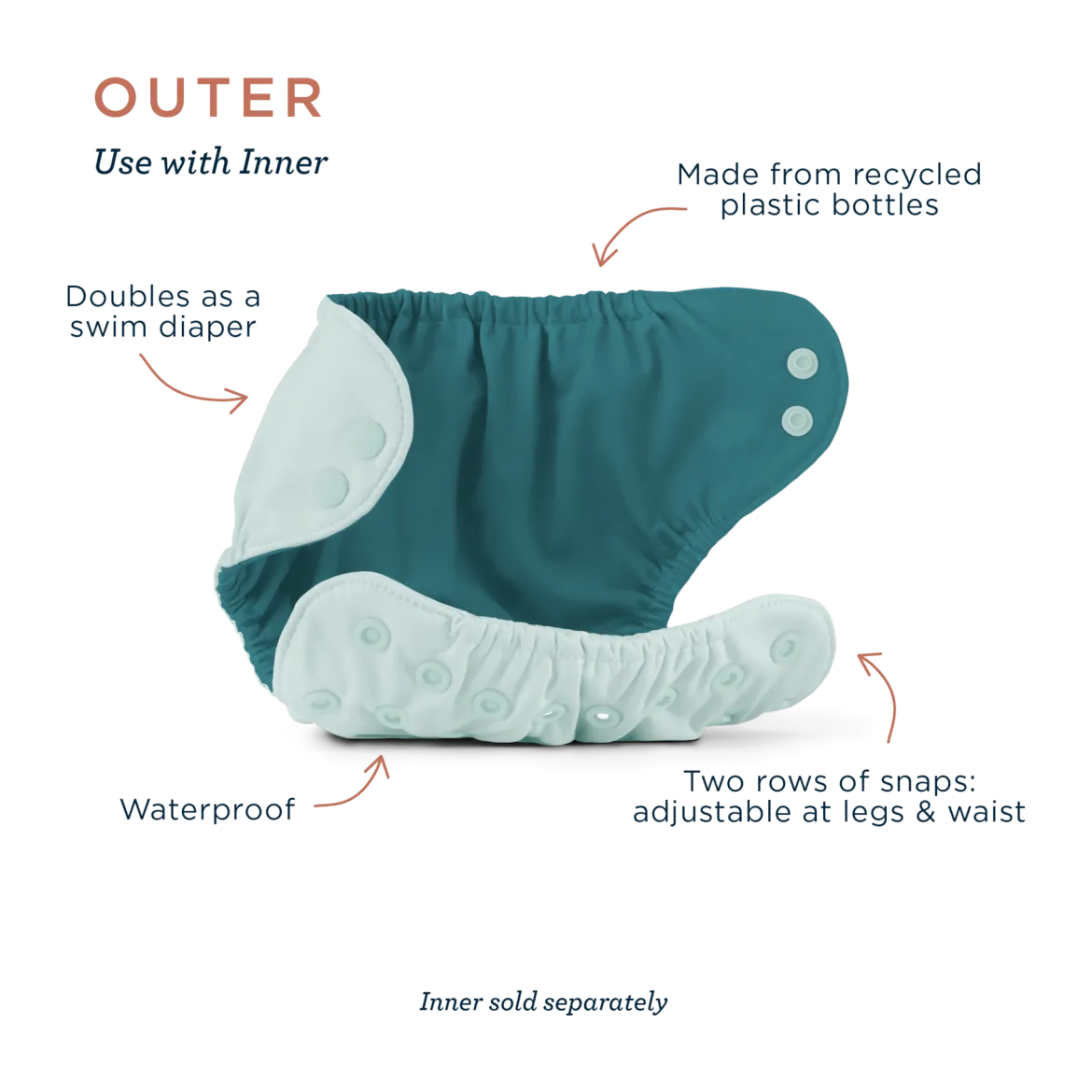Recycled Diaper Cover (Outer) + Swim Diaper