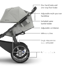 Ridge V2 Stroller