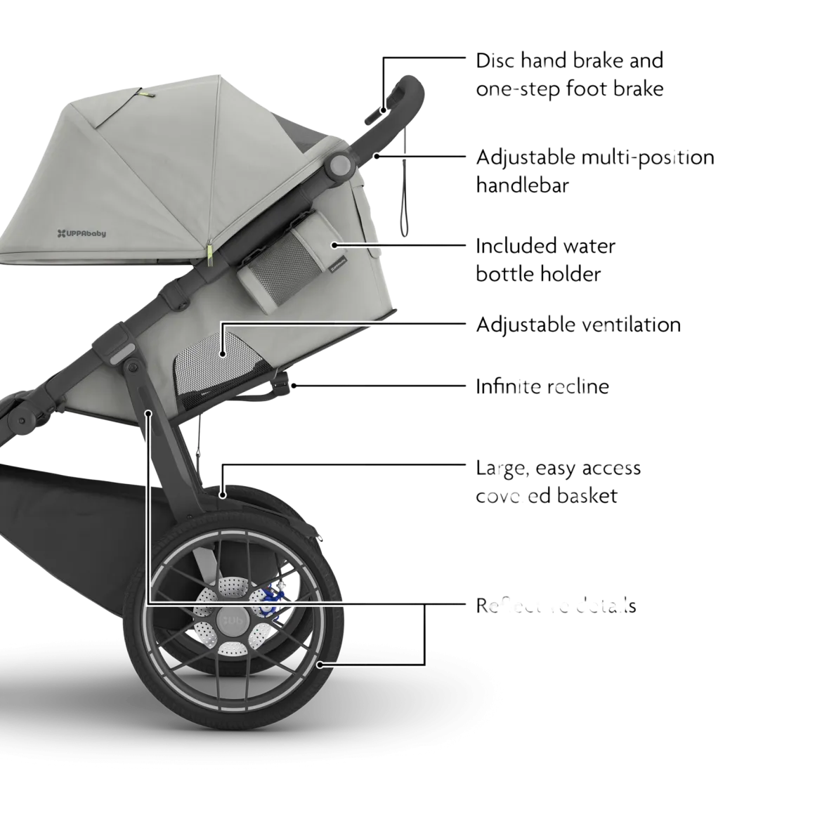 Ridge V2 Stroller