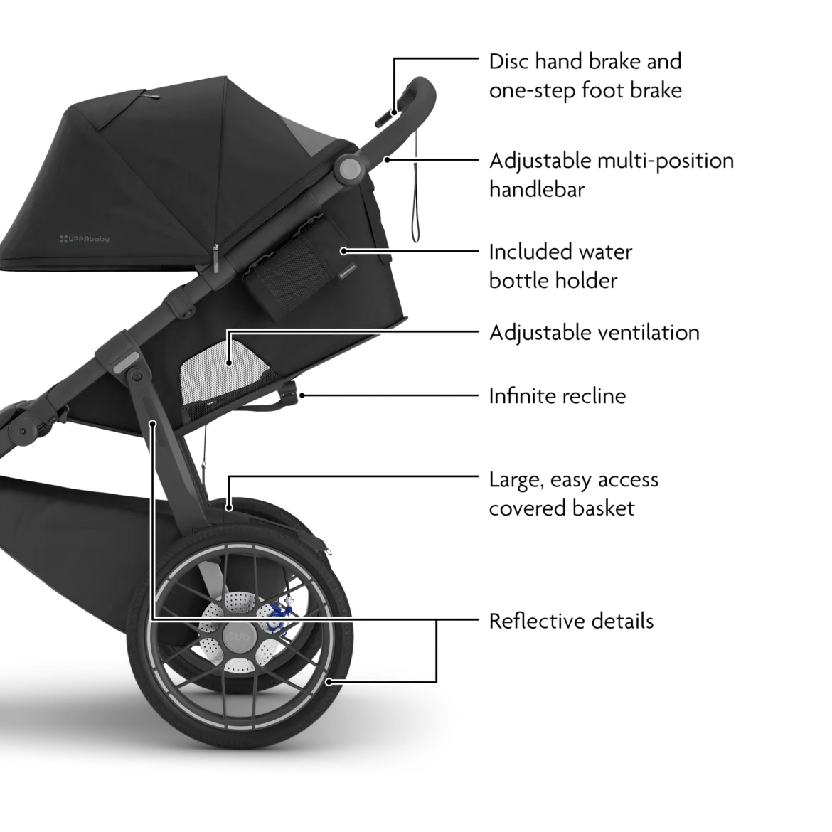 Ridge V2 Stroller