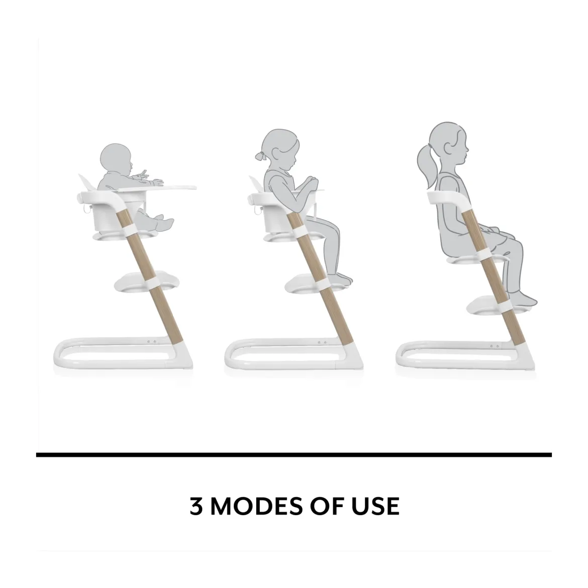 RightSeat Multistage High Chair & Cushion