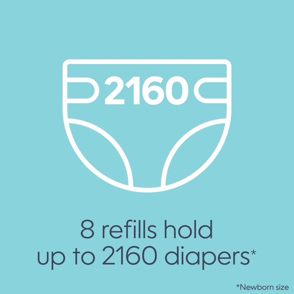 Round Refill Bags (8-Pack) - Compatible with Complete and Expressions Pails