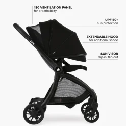 R1 Stroller