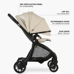 R1 Stroller