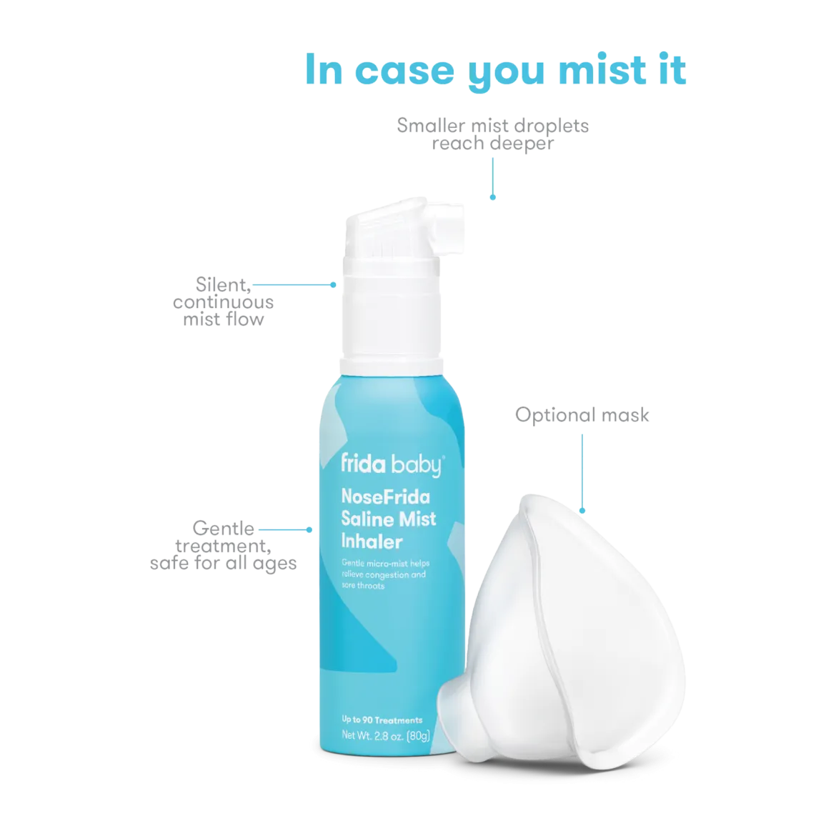 Saline Mist Inhaler