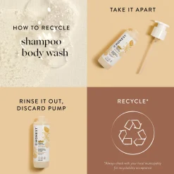 Shampoo & Body Wash