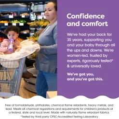Shopping Cart Cover