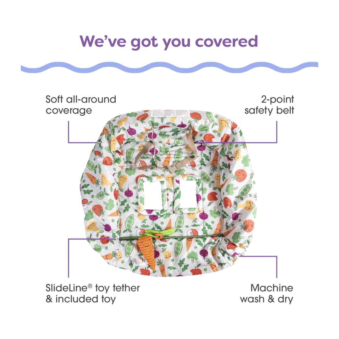 Shopping Cart Cover