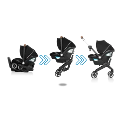 Shyft DualRide Infant Car Seat Stroller Combo with Carryall Storage