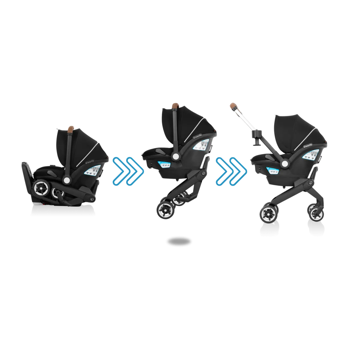 Shyft DualRide Infant Car Seat Stroller Combo with Carryall Storage