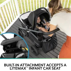 Shyft Rideshare All-Terrain Performance Stroller Wagon
