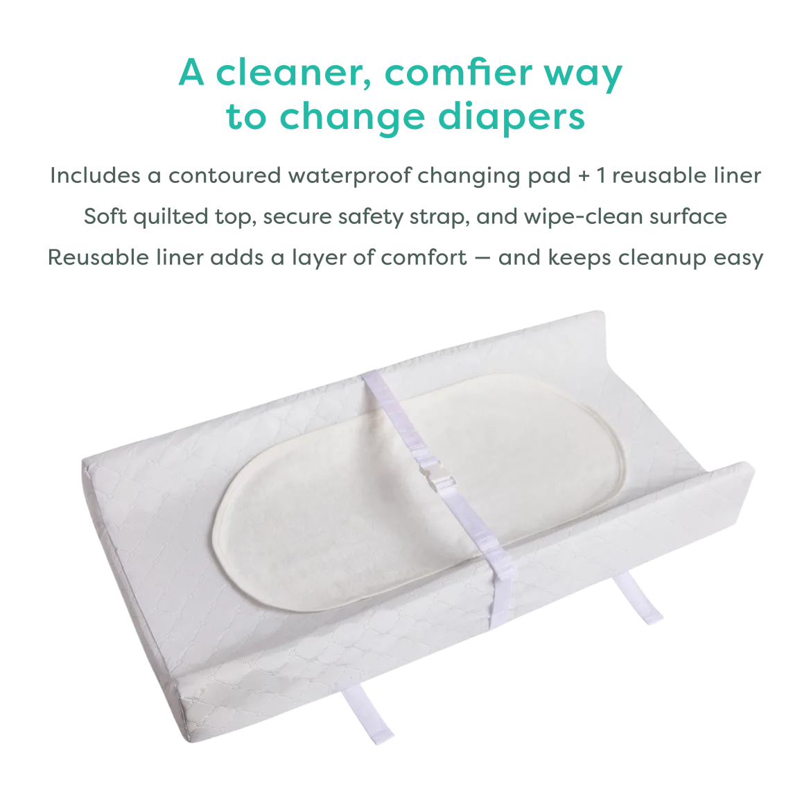 2-Sided Waterproof Changing Pad + Reusable Liner