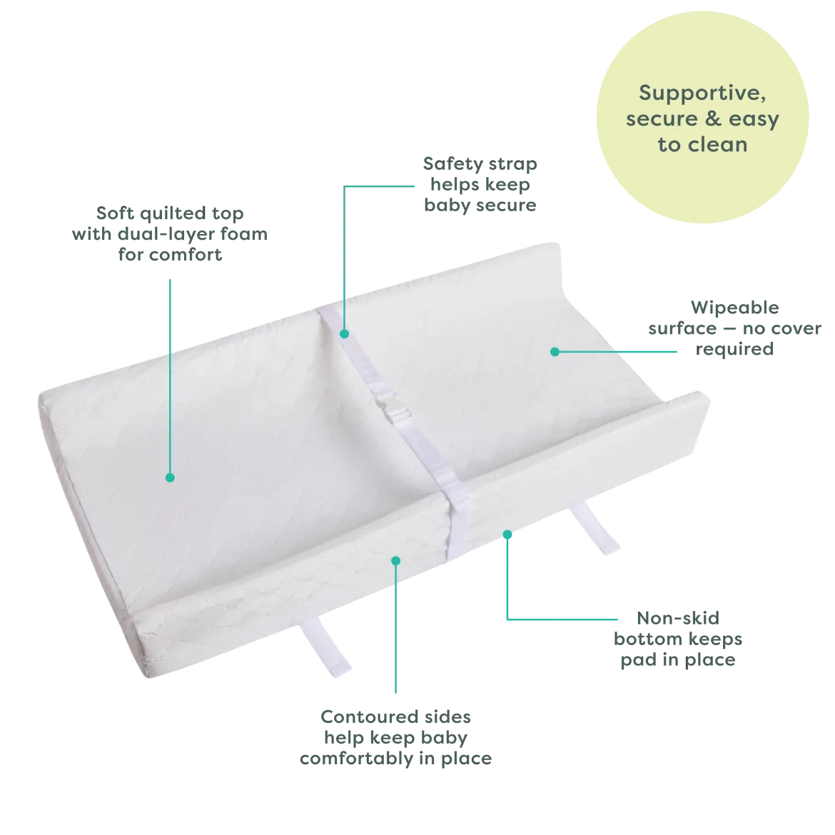 2-Sided Waterproof Changing Pad + Reusable Liner