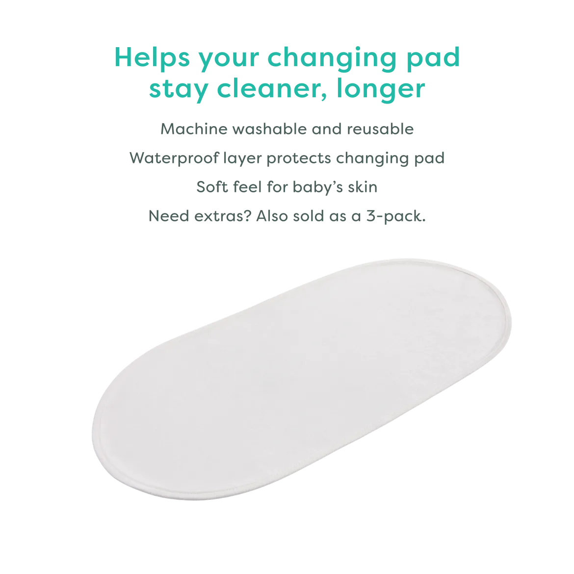 2-Sided Waterproof Changing Pad + Reusable Liner