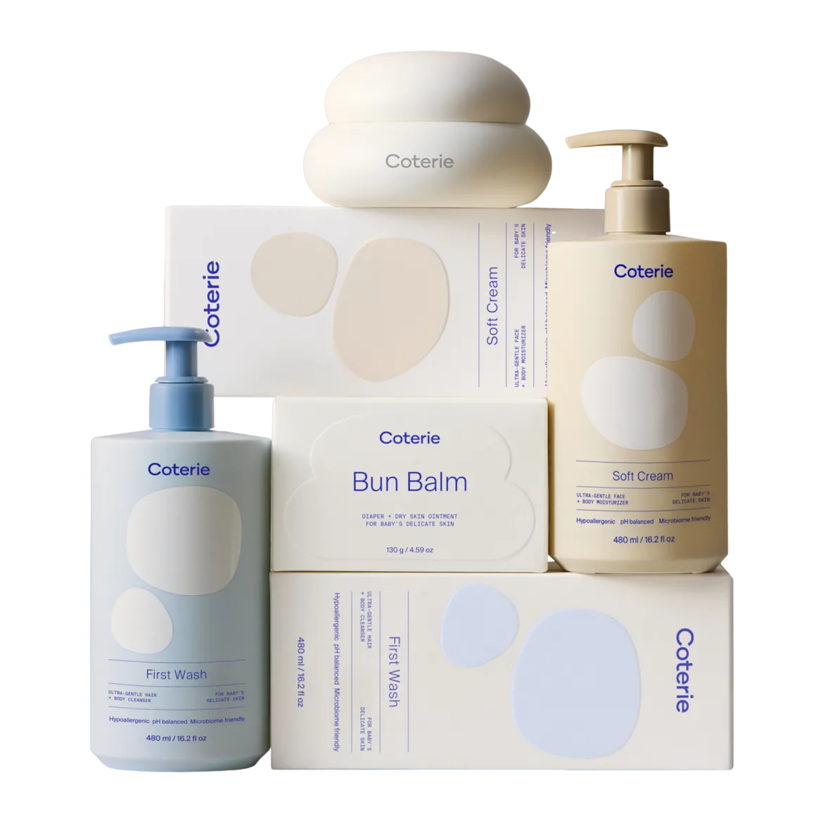Skincare Essentials Set