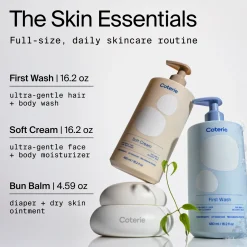 Skincare Essentials Set