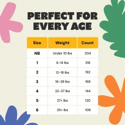 Skin Happy Diapers - Monthly Box
