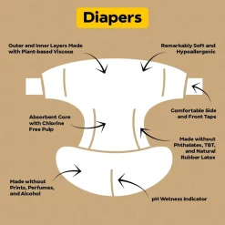 Skin Happy Diapers - Monthly Box