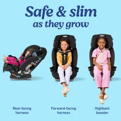 SlimFit 3-in-1 Car Seat