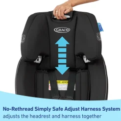 SlimFit 3-in-1 Car Seat
