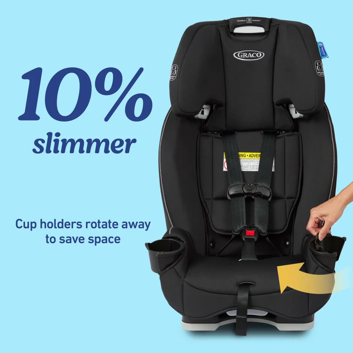 SlimFit 3-in-1 Car Seat