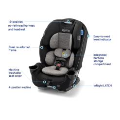 SlimFit 3-in-1 Car Seat