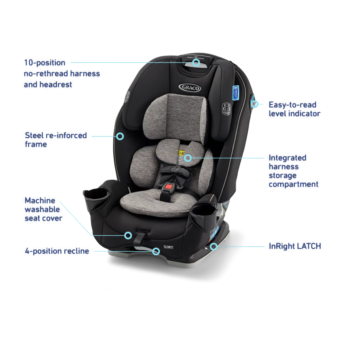 SlimFit 3-in-1 Car Seat