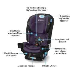 SlimFit3 LX 3-in-1 Car Seat