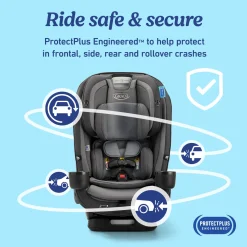 SlimFit3 LX 3-in-1 Car Seat