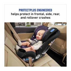 SlimFit3 LX 3-in-1 Car Seat