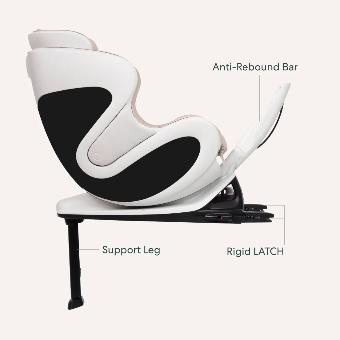 Smart Convertible Car Seat