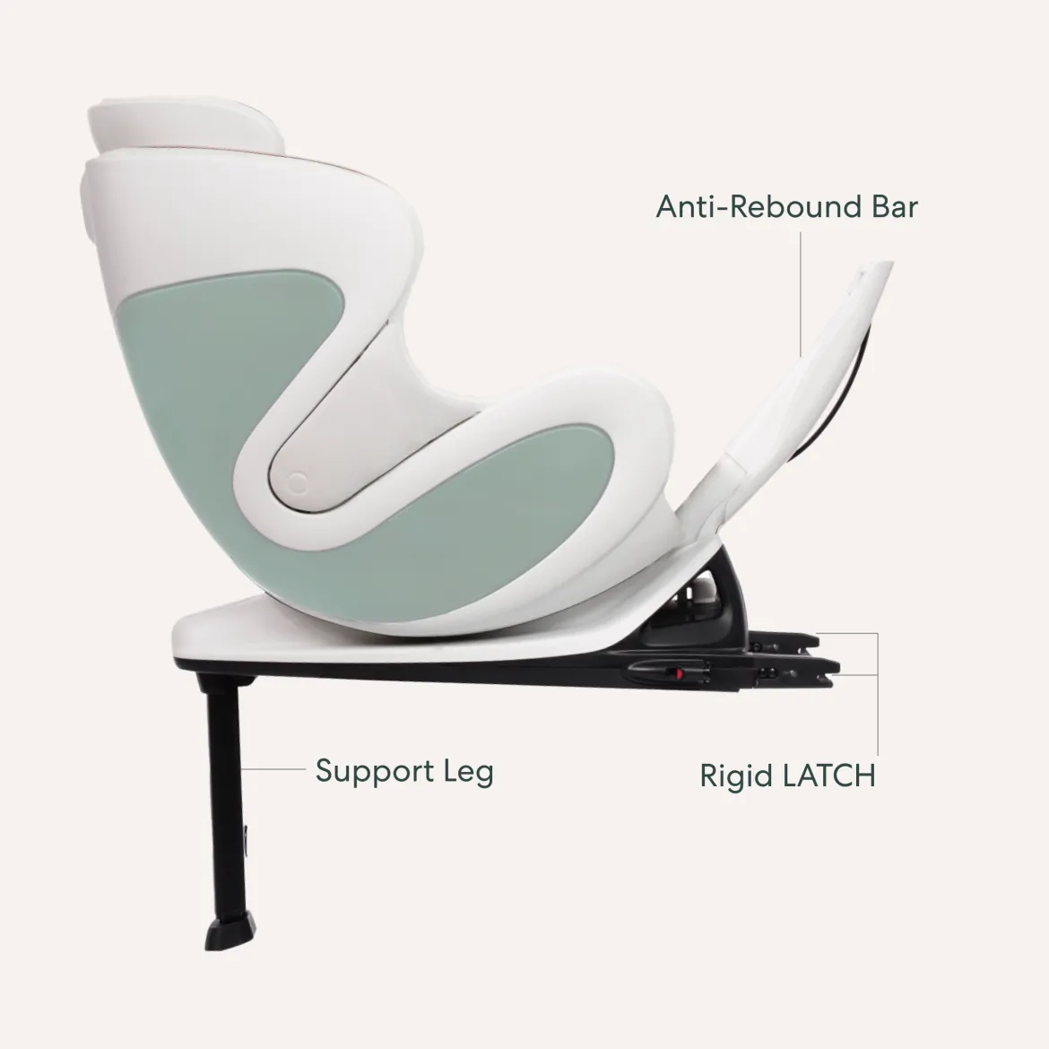 Smart Convertible Car Seat