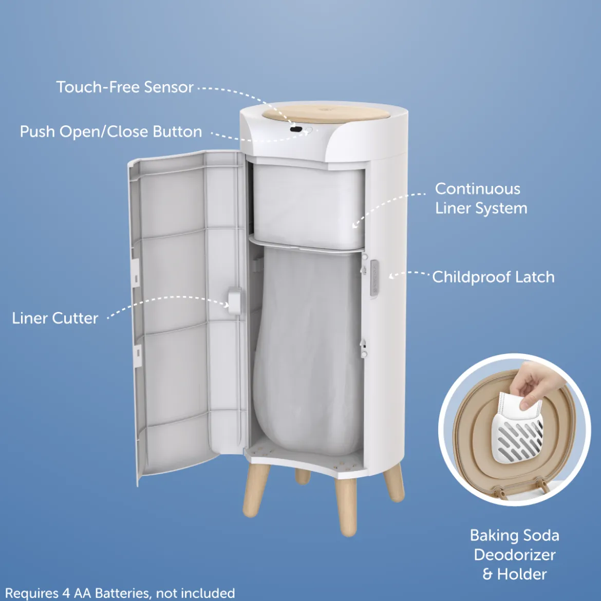 SmartWave Plus Touch-Free Diaper Pail