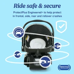SnugRide SnugFit DLX Infant Car Seat